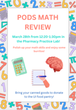 College of Pharmacy All PODS Math Review